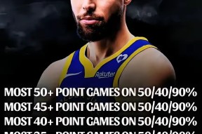 AYX-库里新星赛况扑朔迷离表现惊艳，老鹰未来可期！的简单介绍