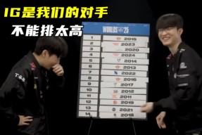 爱游戏-Faker新星战术调整表现惊艳，G2未来可期！的简单介绍